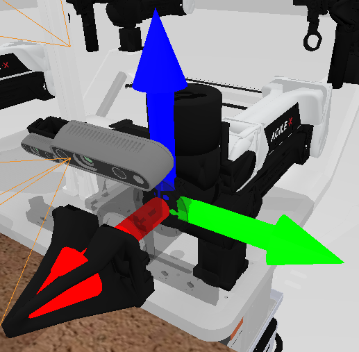 End-Effector Rotation